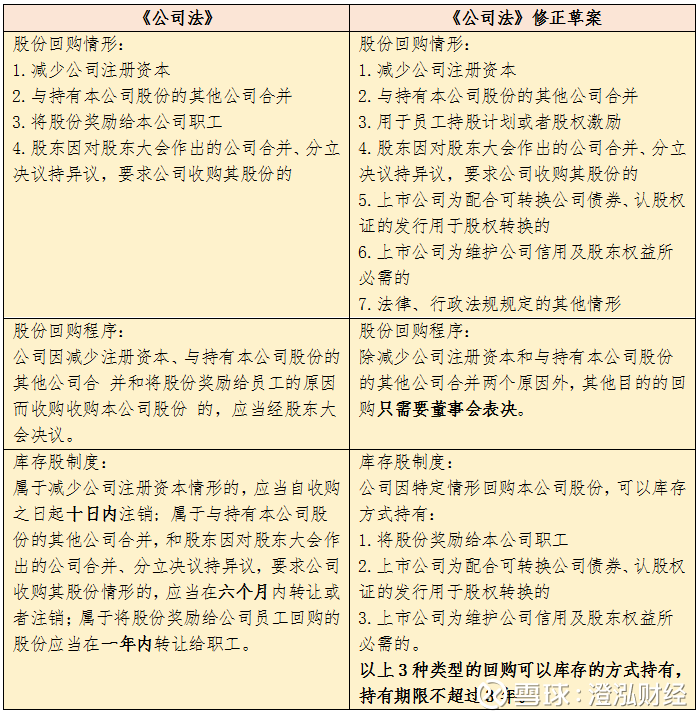 二四六香港玄机资料大全,专家意见法案_VYA23.986轻量版