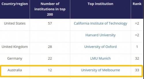 新澳2024正版资料免费公开新澳金牌解密,全方位操作计划_GAT93.962明星版