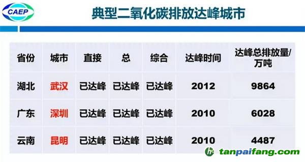 新澳2024正版资料免费公开新澳金牌解密,全方位操作计划_GAT93.962明星版