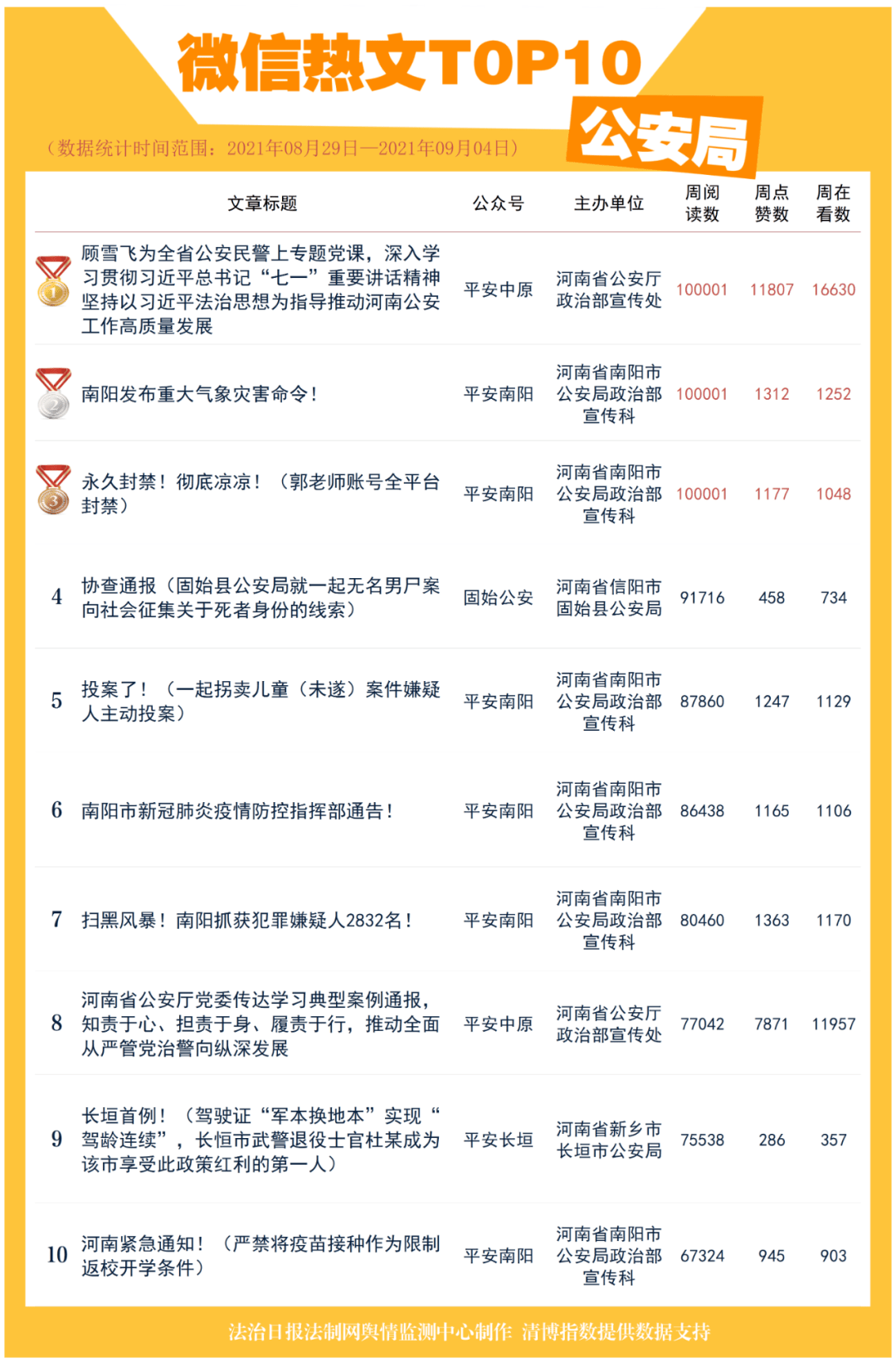 管家婆一票一码100正确河南,实时异文说明法_WPV41.572先锋实践版