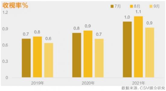 澳门4神四肖,科学分析严谨解释_HLQ93.952先锋科技