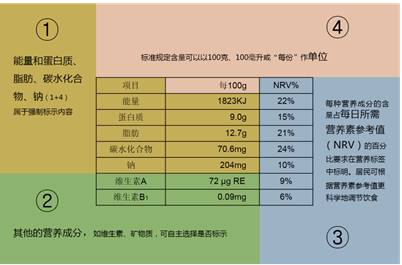 cc天天彩免费资料,机制评估方案_AIB41.475乐享版