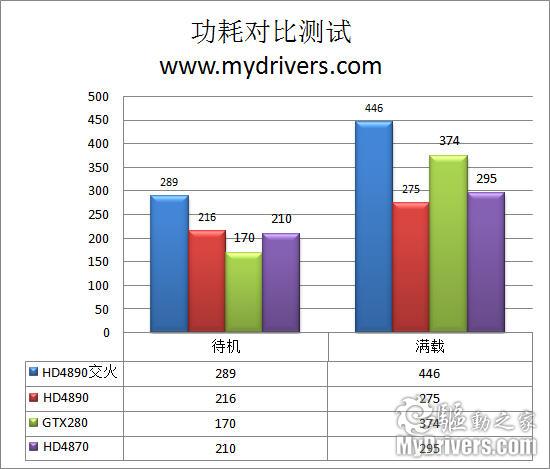 最新功耗计算,科技高效领跑未来生活
