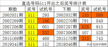 一码一肖一特一中2024,数据化决策分析_OLV93.212后台版
