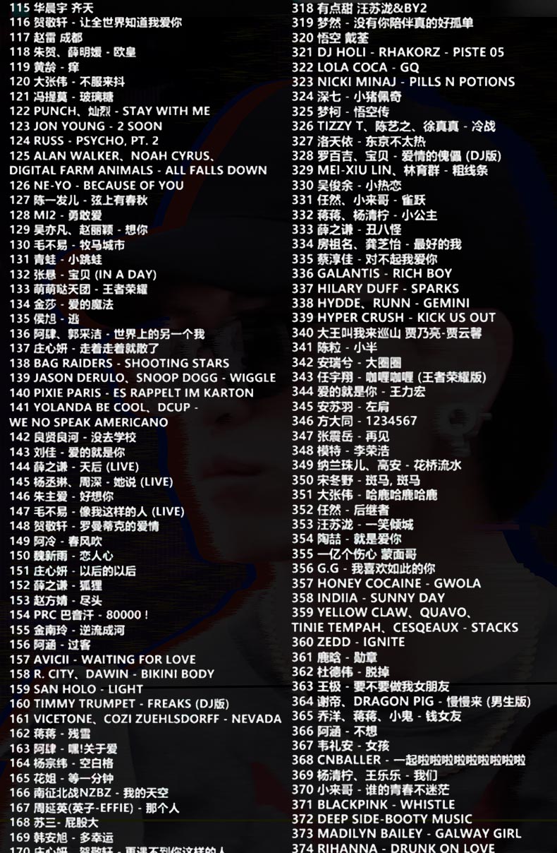 最新快手歌曲,流行旋律的狂欢