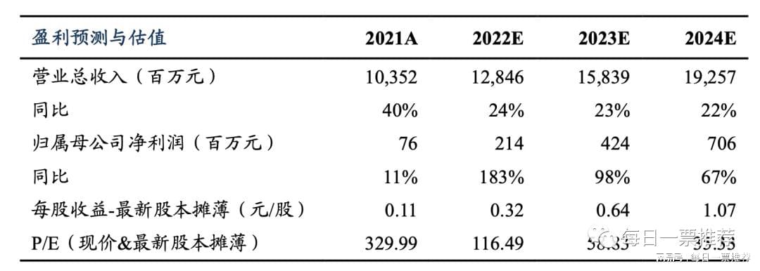 2024新澳长期免费资料大全,实地验证实施_QKY93.829触控版