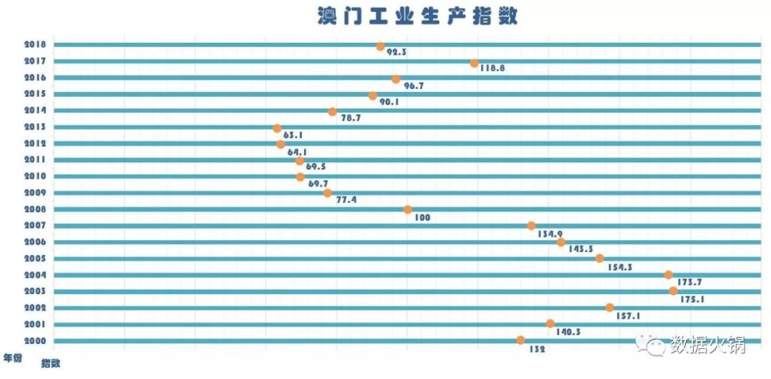 澳门六开奖结果2024开奖记录查询表格下载,数据详解说明_NYJ41.686原汁原味版
