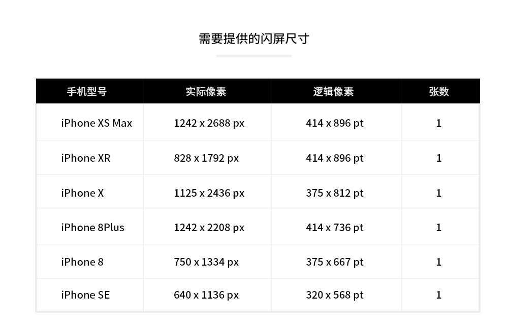 2024年澳门今晚开奖号码,创新策略设计_LNH97.189闪电版