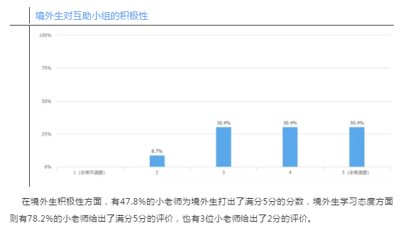 494949最快开奖结果+香港we,实地数据验证_BFC41.359理想版