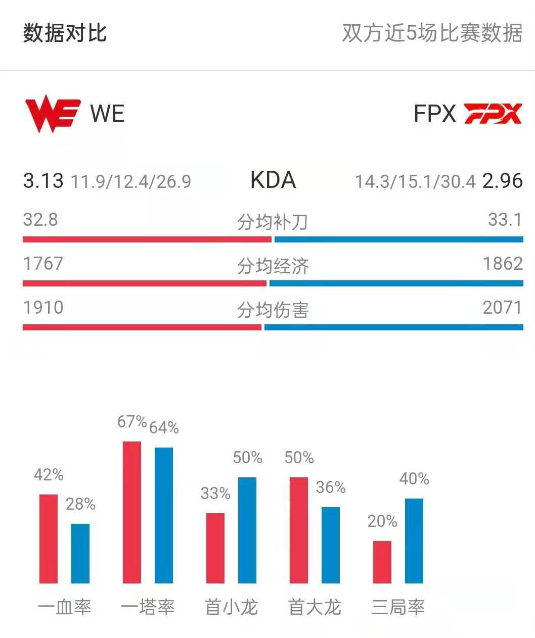 494949最快开奖结果+香港we,实地数据验证_BFC41.359理想版
