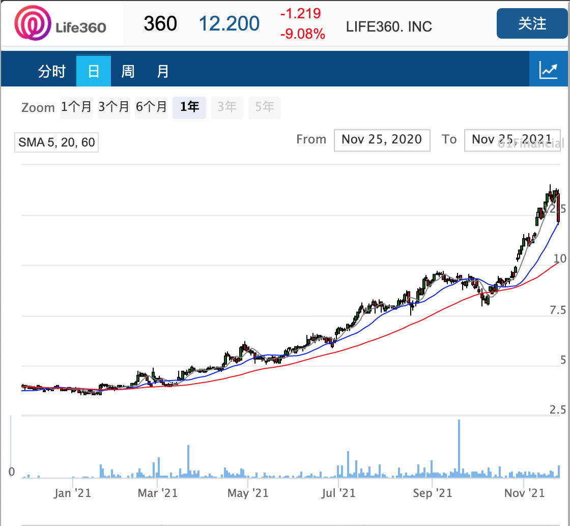 新澳门开奖结果开奖记录走势图表,推动策略优化_QSO23.461升级版