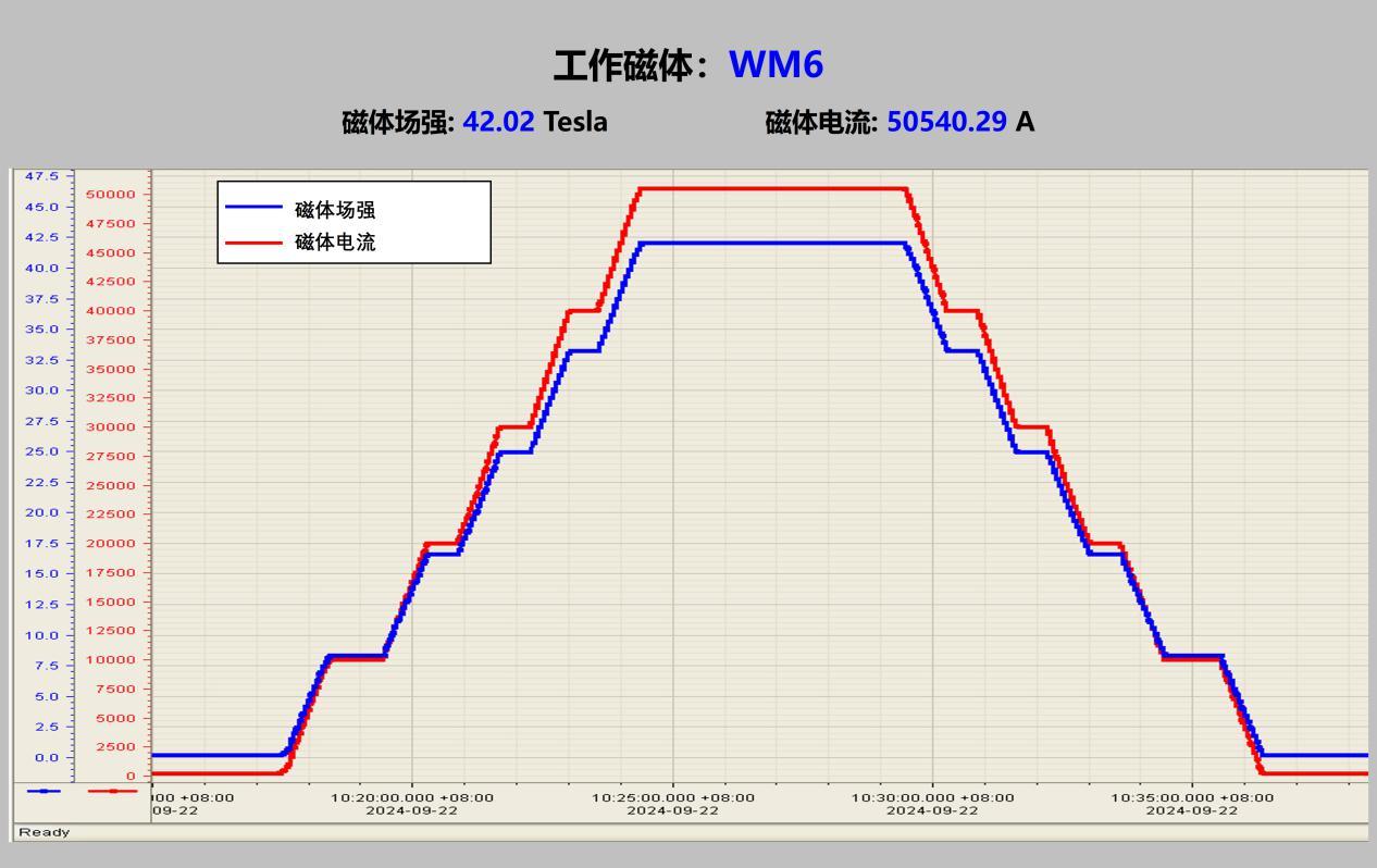 新澳门开奖结果开奖记录走势图表,推动策略优化_QSO23.461升级版