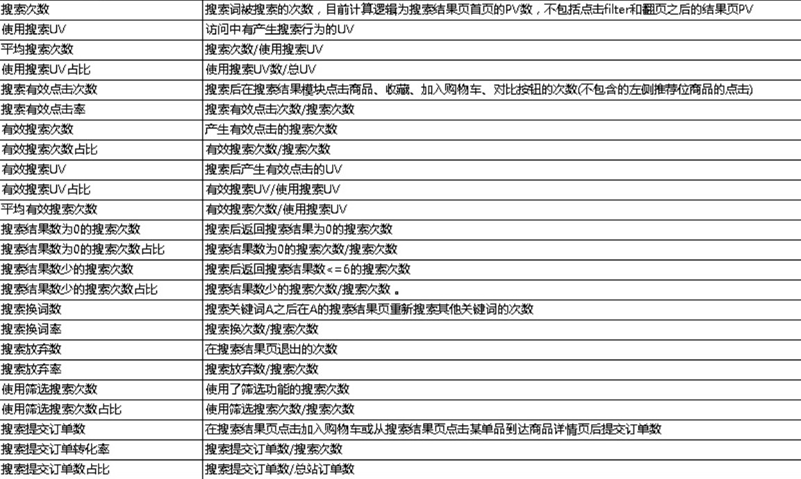 新门内部精准资料免费,稳固执行方案计划_CUI23.275灵动版