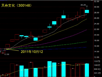 服务案例 第485页