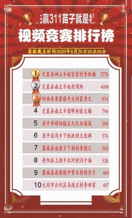 澳门天天开好彩,实地观察解释定义_OLR23.223模块版