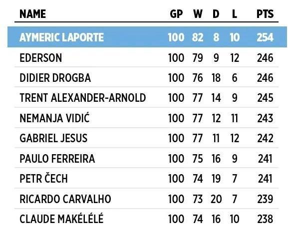 2024澳门特马今晚开奖116期,实地数据验证_MBP93.591旅行者版