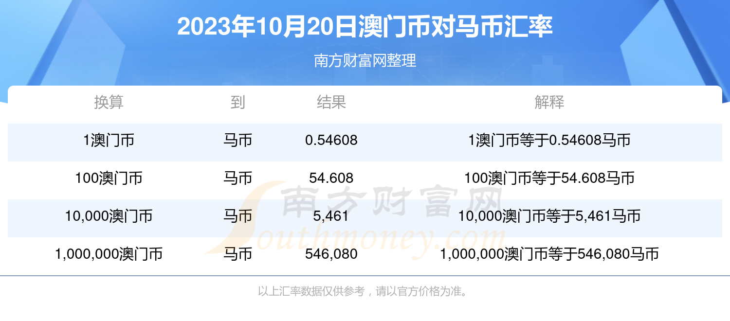 2024澳门特马今晚开奖116期,实地数据验证_MBP93.591旅行者版