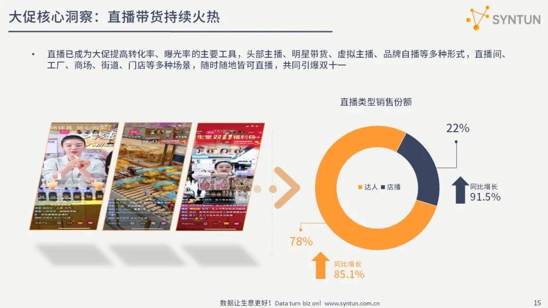 79456濠江论坛2024年146期资料,新式数据解释设想_UIY23.294声学版