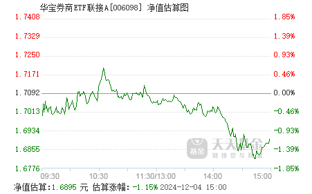 关于002908最新净值的最新信息及观点论述