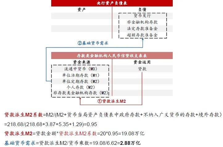 2023一码一肖100%的资料,实地验证研究方案_YGK23.568L版