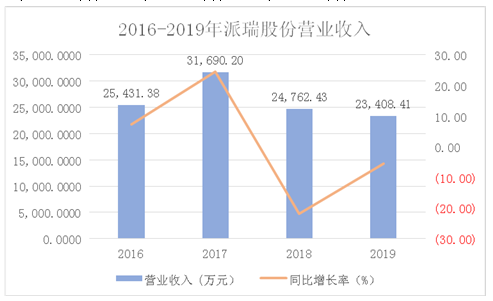 新澳最快开奖结果出来了,创新解释说法_NIR93.193极速版