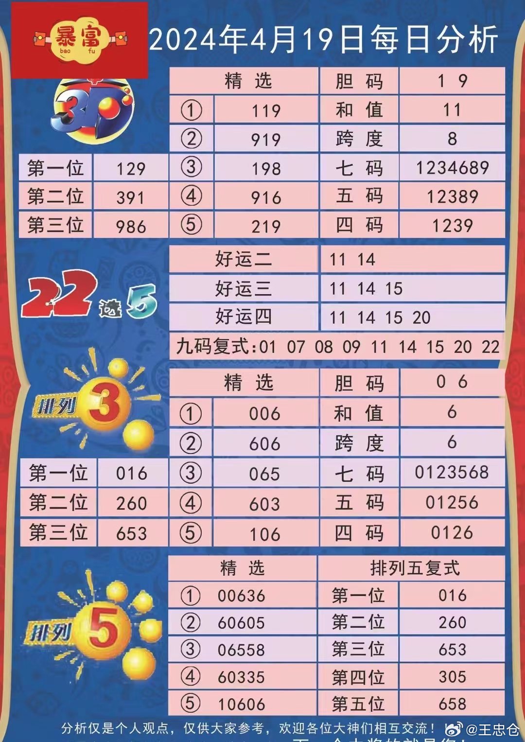 新澳天天彩免费资料,详细数据解读_NEY23.341高效版
