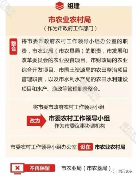 澳门挂牌正版免费挂牌,土建水利_PWF93.892风尚版