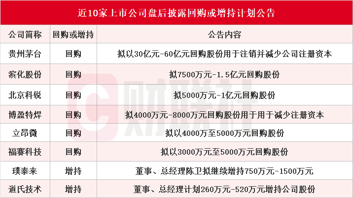 新澳天天开奖资料大全最新100期,实时处理解答计划_PXZ93.840定向版