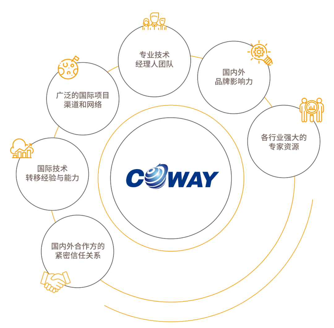 6cccccc6cc开奖香港,创新策略执行_WHV97.503便签版