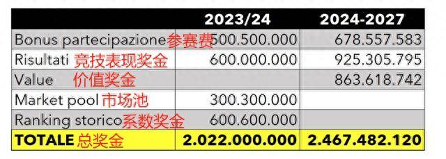 2024年资料免费大全,案例实证分析_VOR41.446运动版