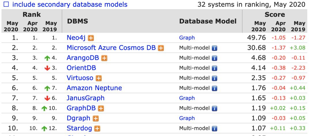 2024年324期澳门马开什么号码,全面数据分析_OPM41.672复兴版