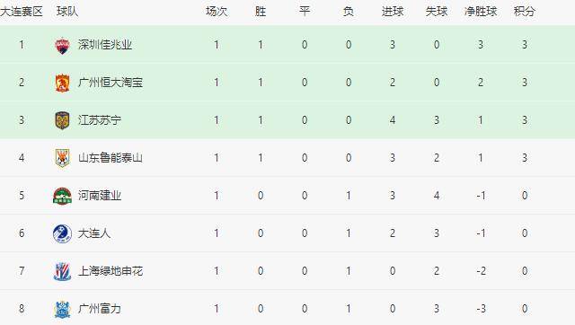 奥门天天开奖码结果,精细化实施分析_BIG23.276数线程版