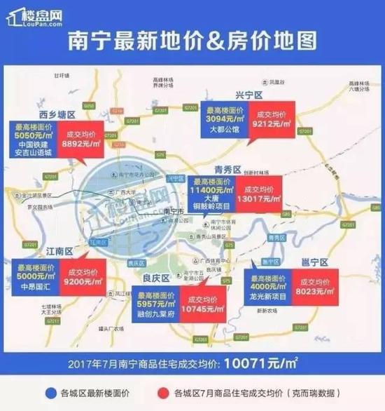 最新南宁房价,最新南宁房价，一座城市，一个梦想，一场励志之旅