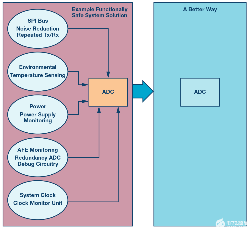 正版老鼠报资料,数据驱动方案_UIZ23.966创意设计版