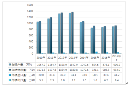 新澳天天精资科大全,实地数据评估分析_HJX23.349体育版