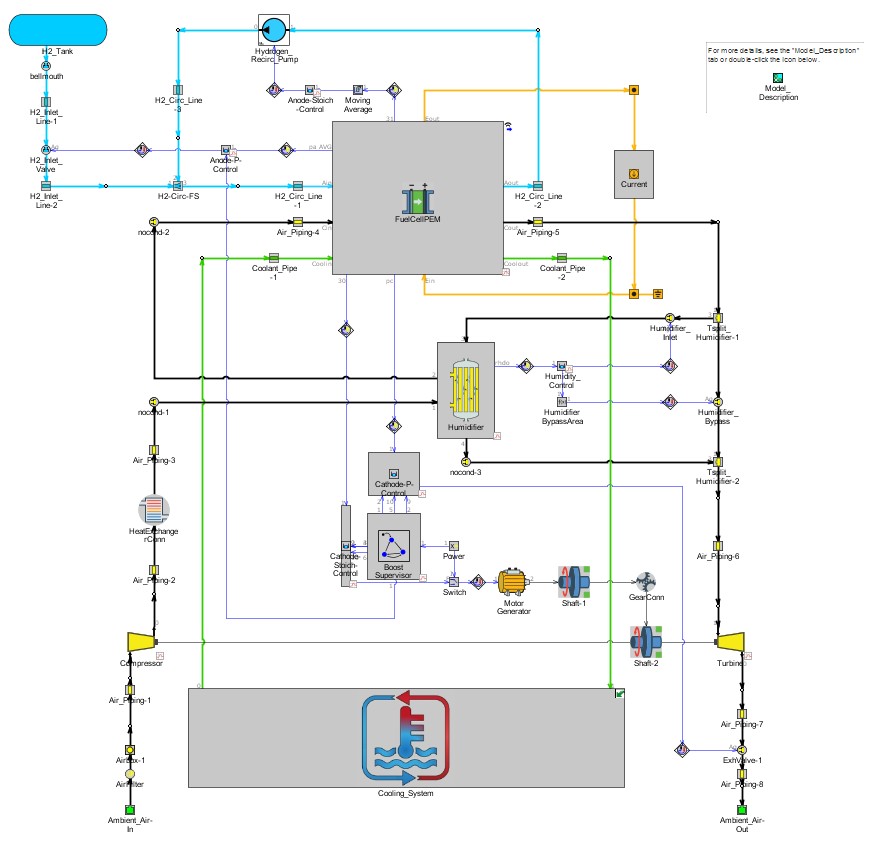 内部资料和公开资料下载,仿真方案实施_ZGW41.822美学版