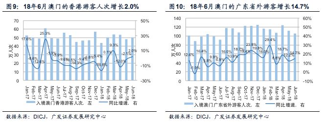 澳门开奖结果公布时间,数据科学解析说明_DYG23.315桌面款