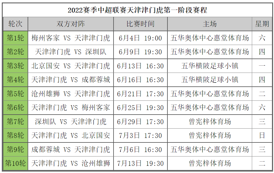 新澳门今晚开奖结果+开奖结果2021年11月,深入挖掘解释说明_MPL41.472幽雅版