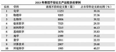 2024新澳开奖记录,科学解释分析_JKR41.793钻石版
