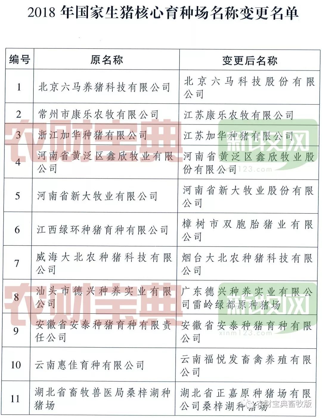现代畜牧业的新篇章，最新牧网探索与进展