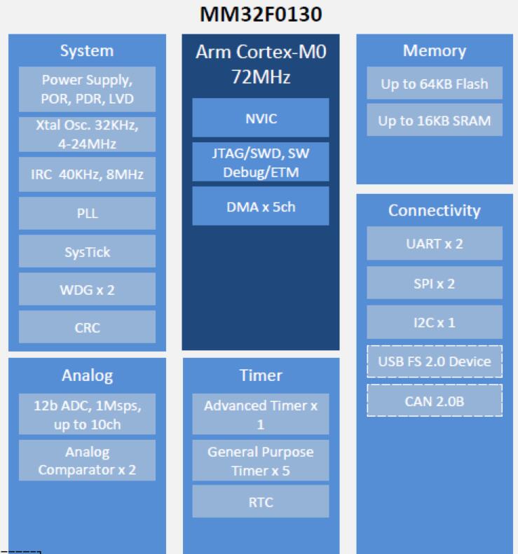 奥门木子辉歌一肖一码,解答配置方案_MYR93.277数线程版