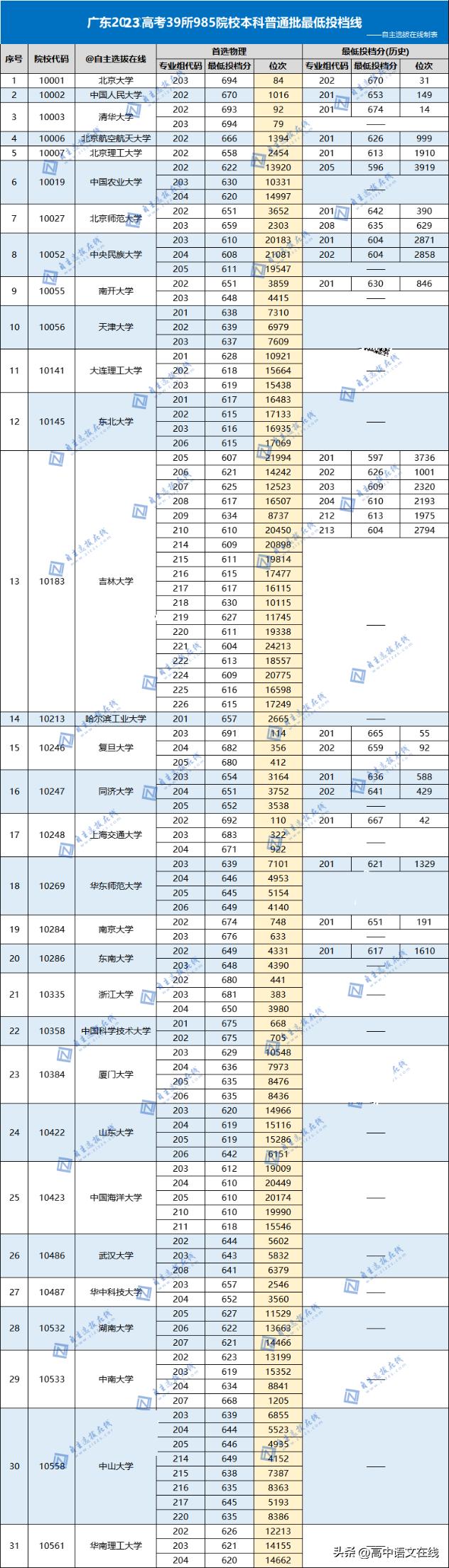 大数据浪潮下的时代,自信、成就与变革共舞的新篇章