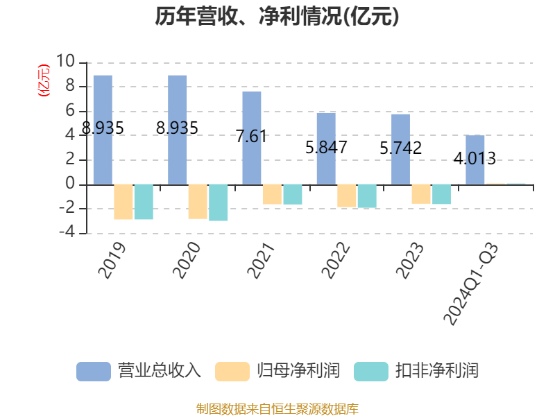2024年新奥门天天开彩,深究数据应用策略_DUM23.412公积板