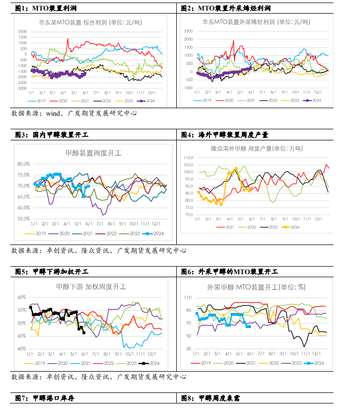 2024年新奥门天天开彩,深究数据应用策略_DUM23.412公积板