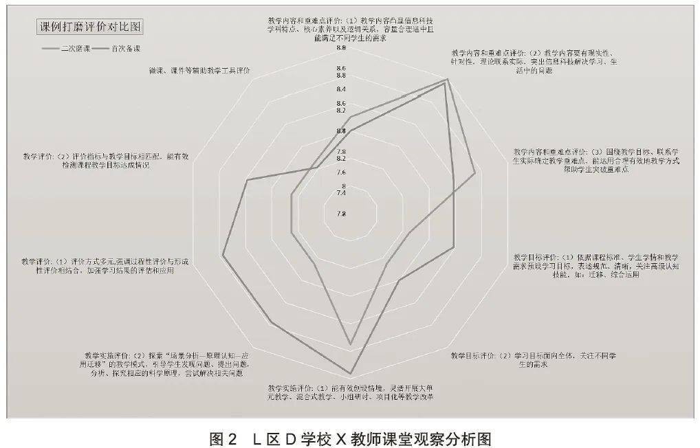新澳门管家婆资料大全,案例实证分析_ZRY41.461创新版
