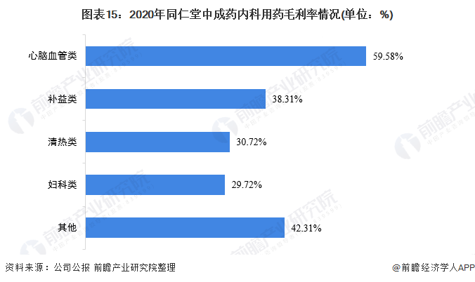新澳开奖记录今天结果,数据驱动决策_UGO41.689传承版