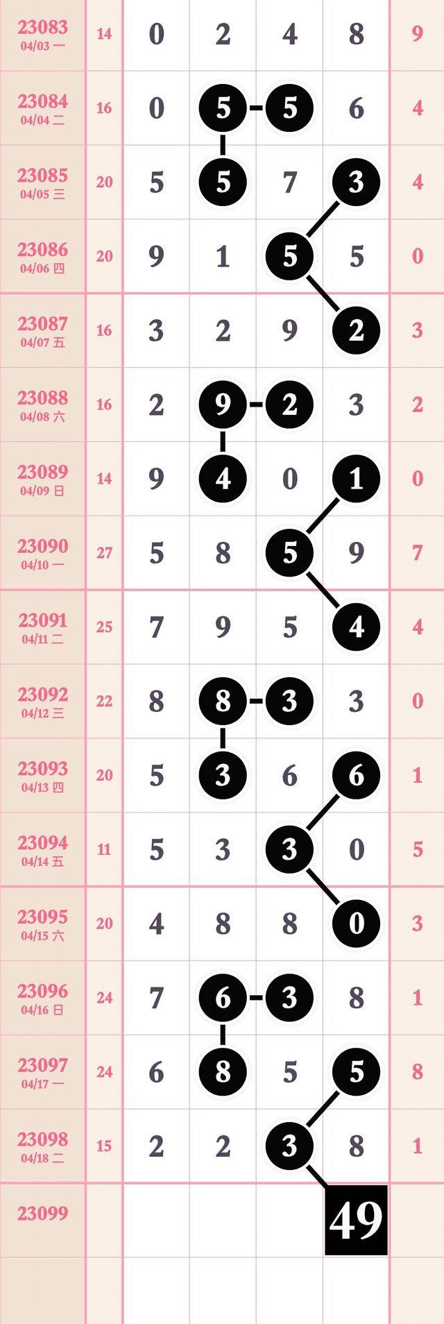 服务项目 第476页