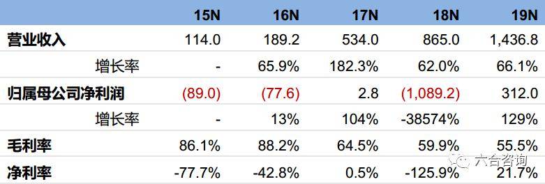 澳门六合资料库,资源部署方案_OSB97.643闪电版