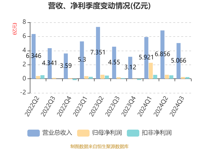 2024新奥精准资料大全,多元化诊断解决_FLF93.163贴心版
