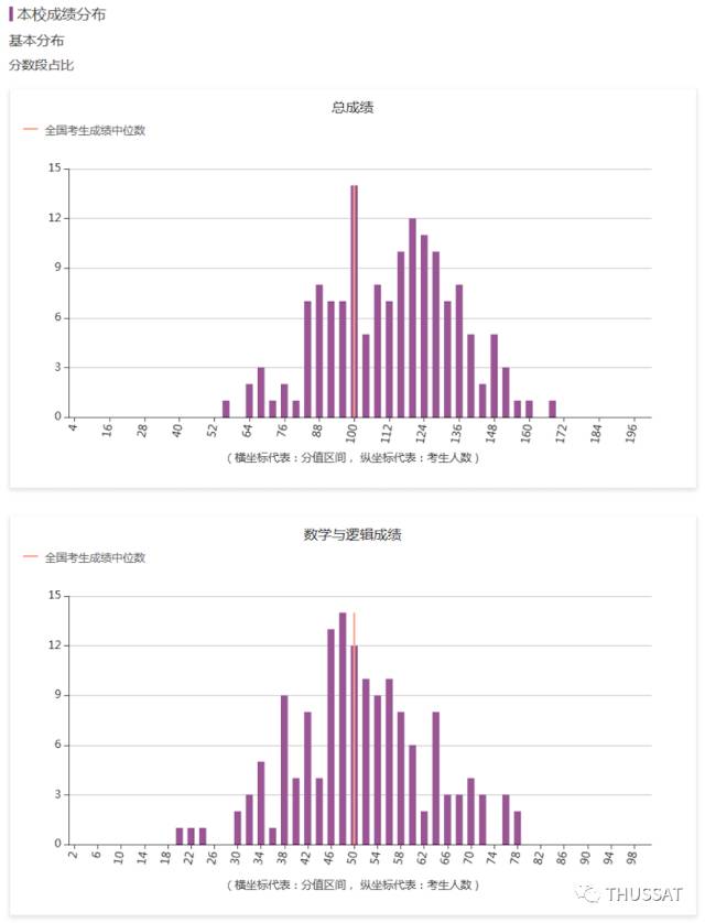 王中王72396cm最准一肖,多元化诊断解决_ZIG23.579性能版